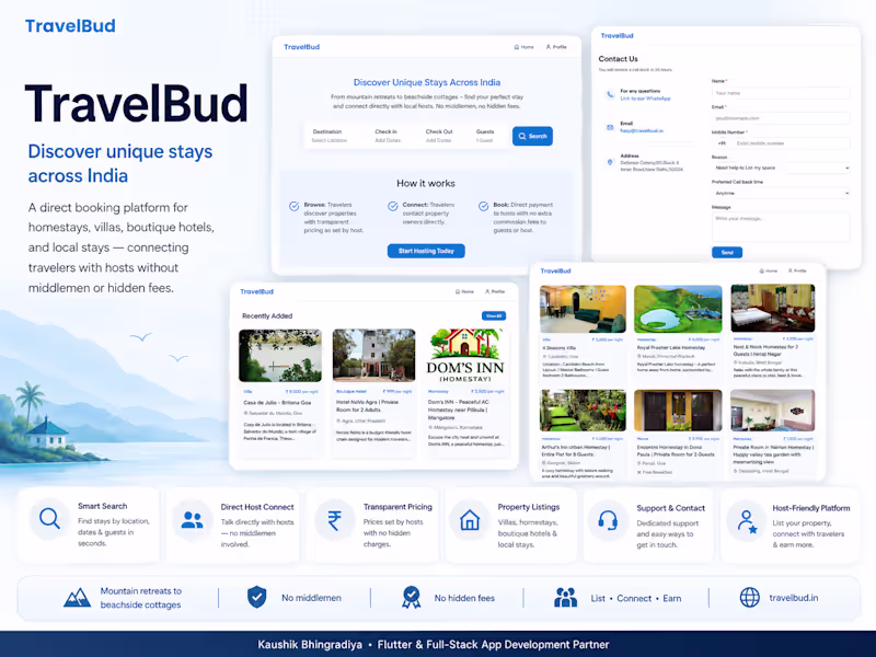 Cover image for TravelBud — Discover Unique Stays