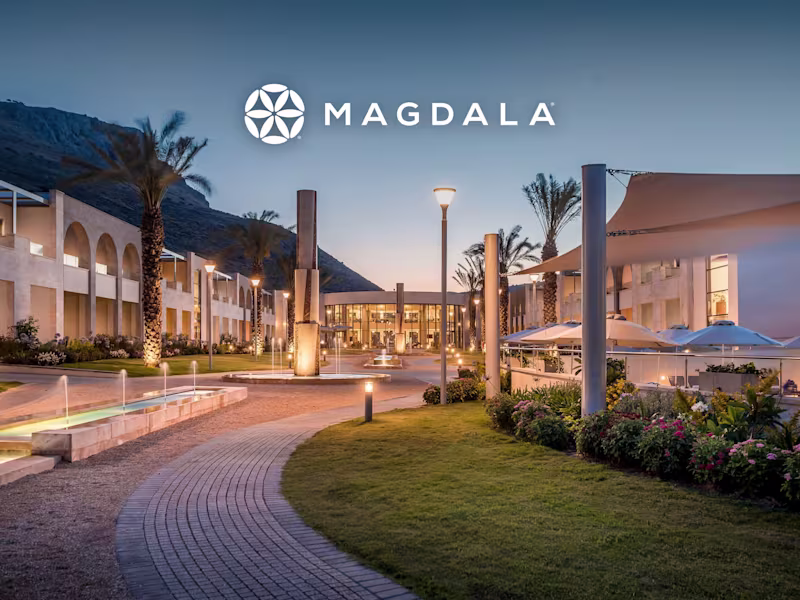 Cover image for Magdala Hotel: $87K Meta-attributed booking value, Jul-Sep 2026