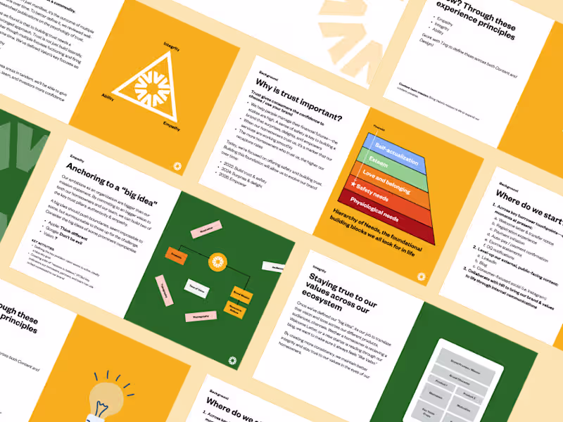 Cover image for Brand Messaging Audit & Strategy