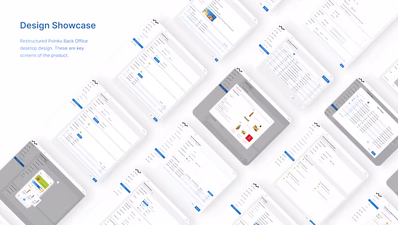 Cover image for Poinku Back Office: A Supporting CMS