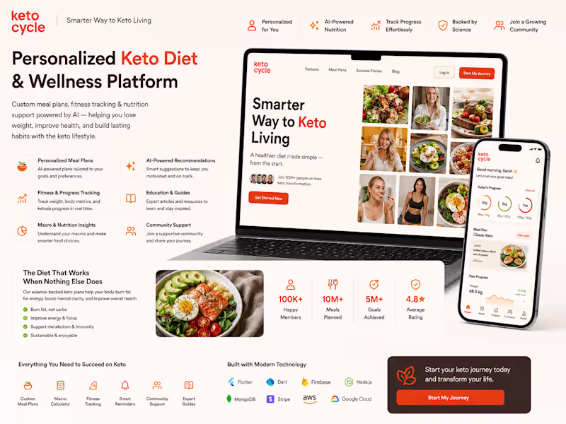 Cover image for Personalized Weight Loss & Health