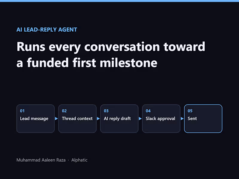Cover image for AI Lead-Reply & Deal Agent That Never Sends Without Approval