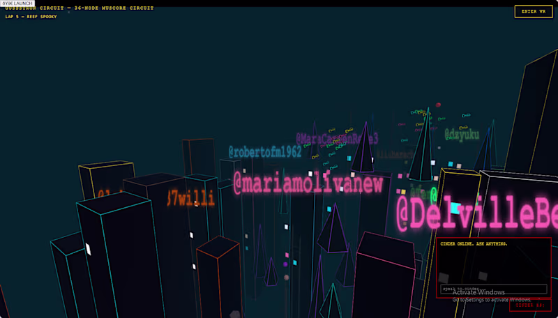 Cover image for UPDATE 4: GUSSSTRON CIRCUIT is