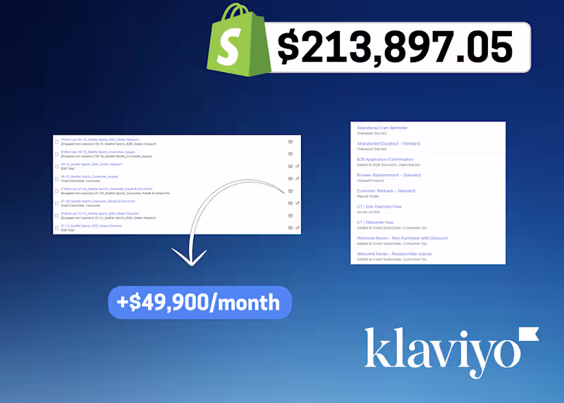 Cover image for The 60-Day Reset That Unlocked $49.9K/Month