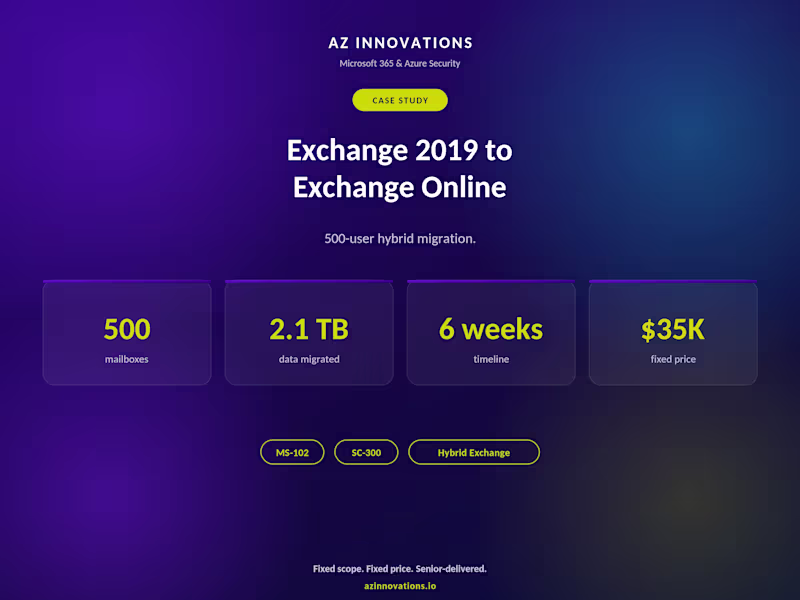 Cover image for Exchange 2019 to Exchange Online