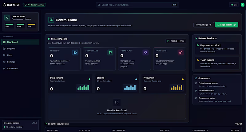 Cover image for Kill Switch - FeatureFlag Management App
