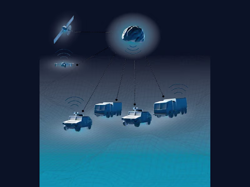 Cover image for Naviground: autonomous vehicle perception