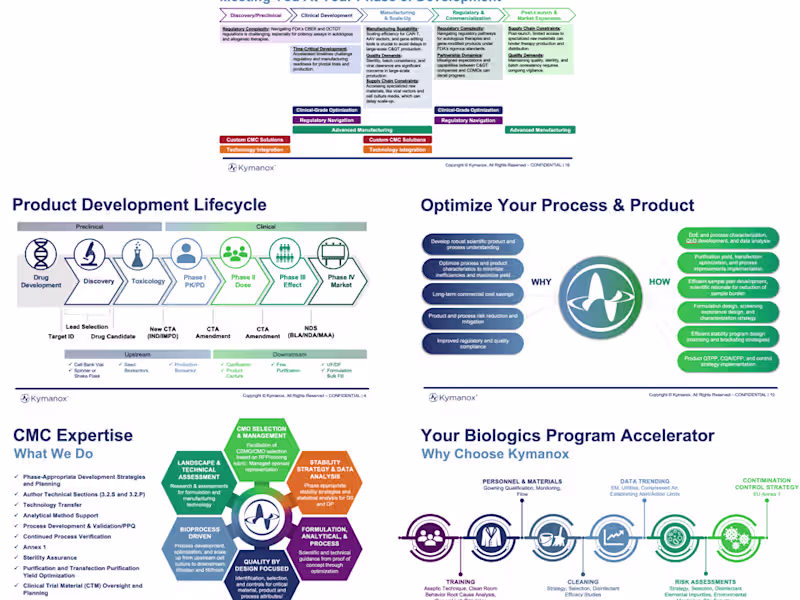 Cover image for Engaging Technical Presentations for Stakeholder Alignment