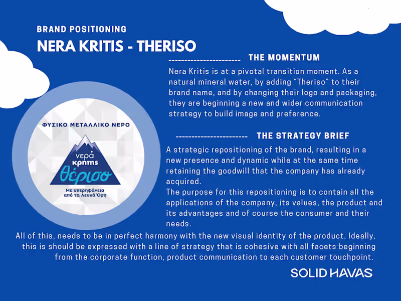 Cover image for Waters of Crete - Brand Positioning Project