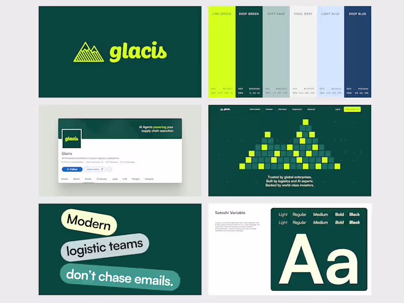 Cover image for Brand Design for B2B, B2C and E-commerce Companies
