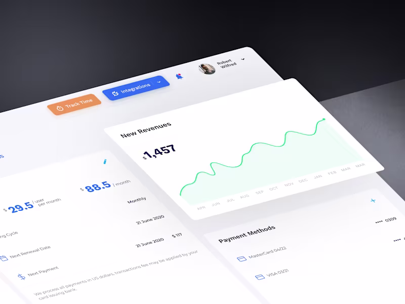 Cover image for Dashboard & Admin Panel UI/UX Design