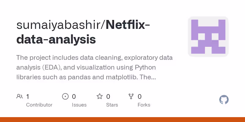 Cover image for Netflix-data-analysis