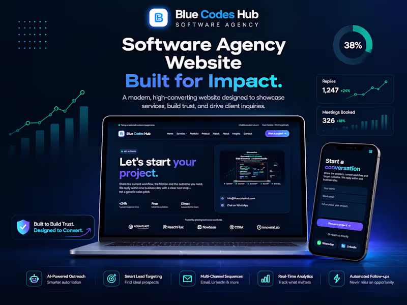 Cover image for Software Agency Website
The client runs