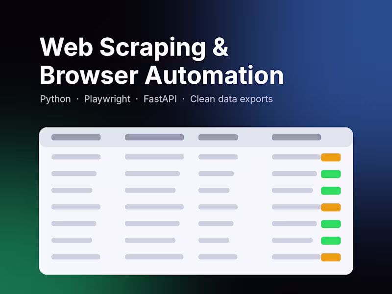 Cover image for Web Scraping and Browser Automation with Python