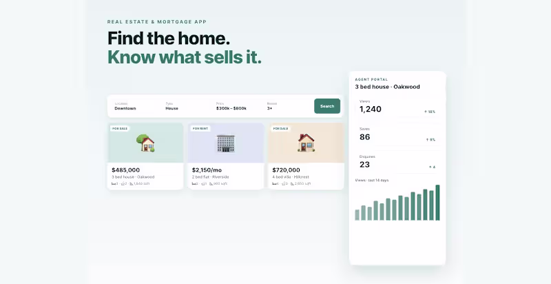 Cover image for Real Estate Web App with Agent Analytics