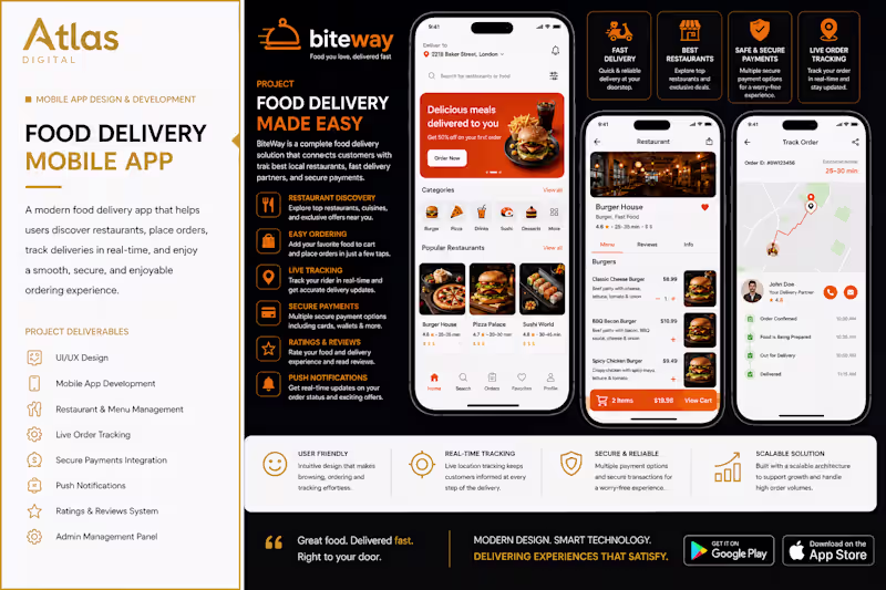 Cover image for FOOD DELIVERY APP
The Problem

The client