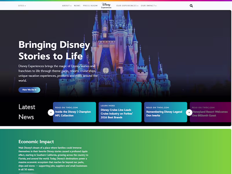 Cover image for Disney Experiences Corporate Website Development