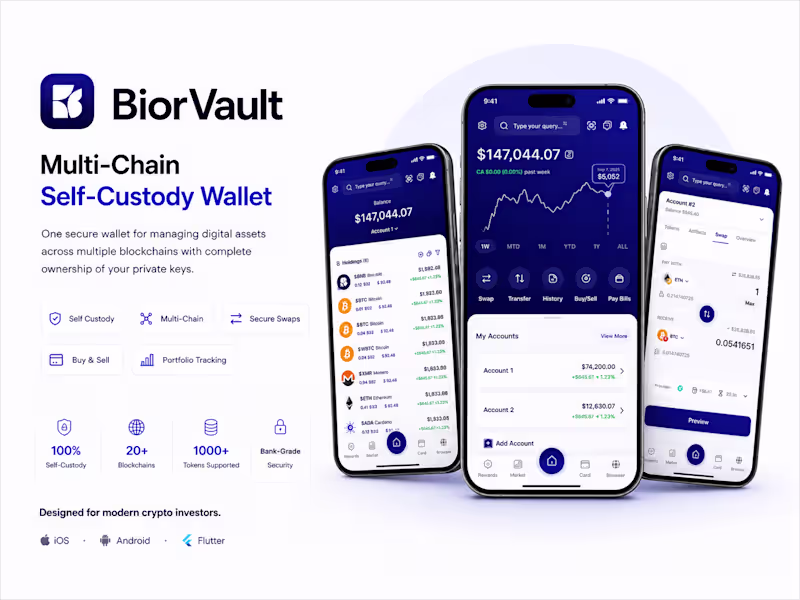 Cover image for BiorVault - One seed phrase.