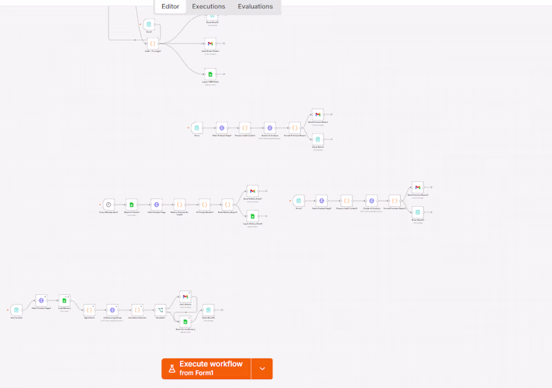 Cover image for n8n Workflow Automation & Custom Integration Development