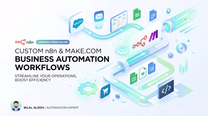Cover image for custom n8n or Make.com business automation workflow