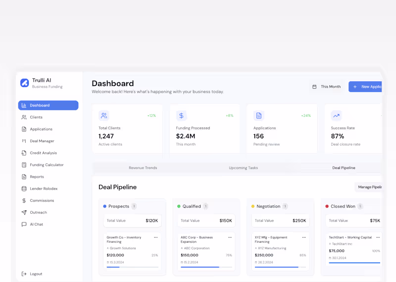 Cover image for Trulli AI — AI-Powered Funding & Lender Intelligence Platform