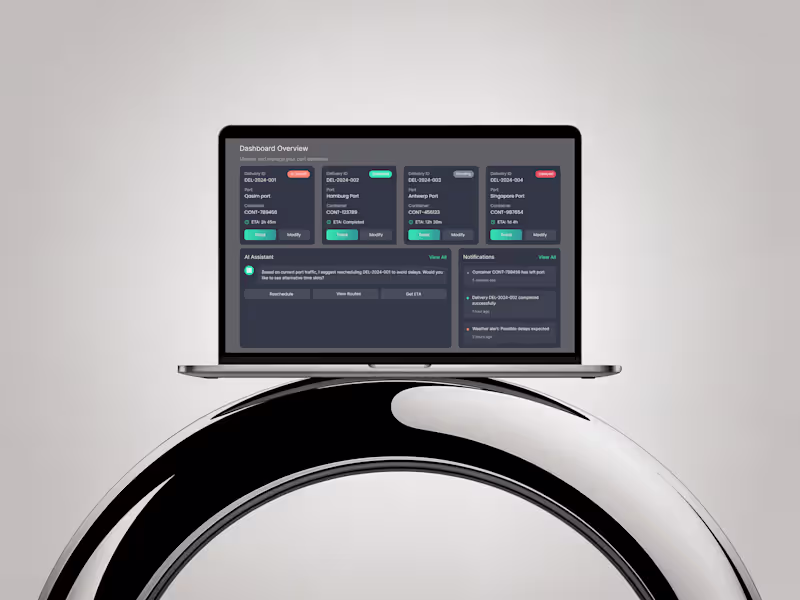 Cover image for Port Delivery Management Dashboard
