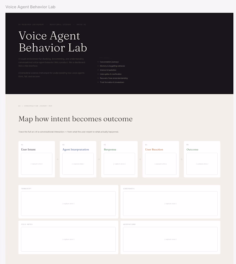 Cover image for Voice Agent Behavior Lab