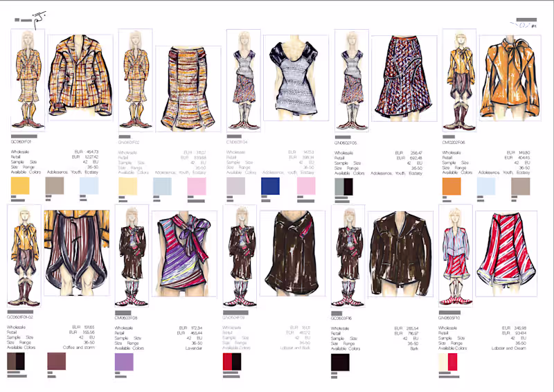 Cover image for Tech Packs, Cost Sheets & Merchandising Planning