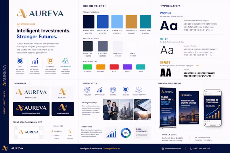 Cover image for Brand Identity & Visual Design (Canva)