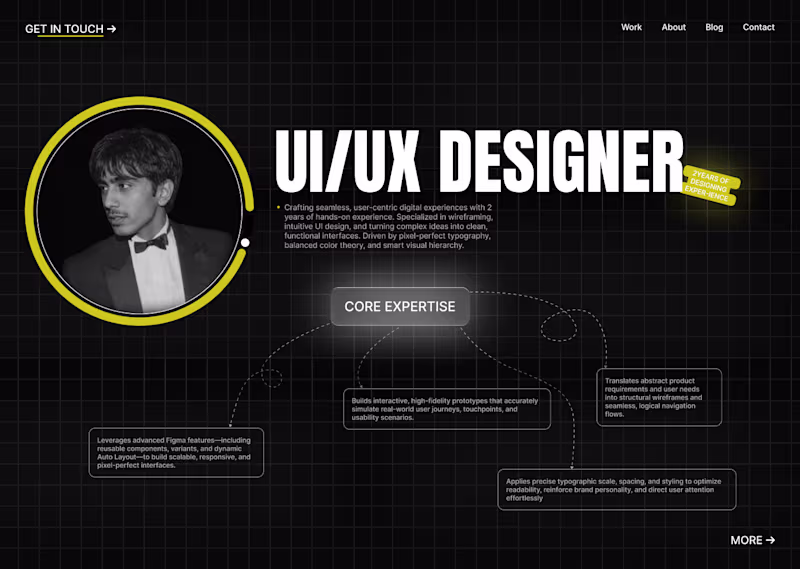 Cover image for UI UX DESIGNING