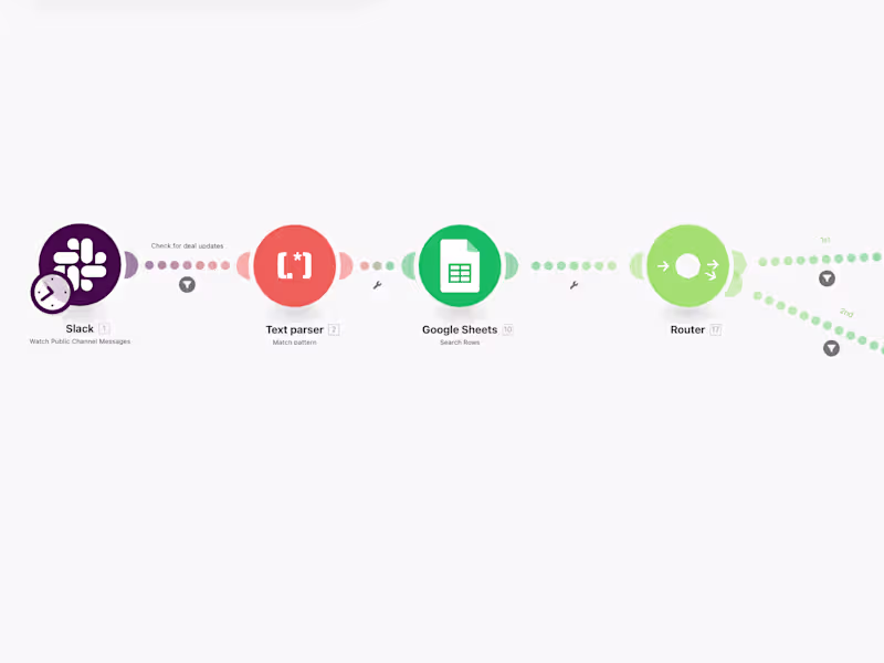 Cover image for Update Deal Information Using Slack