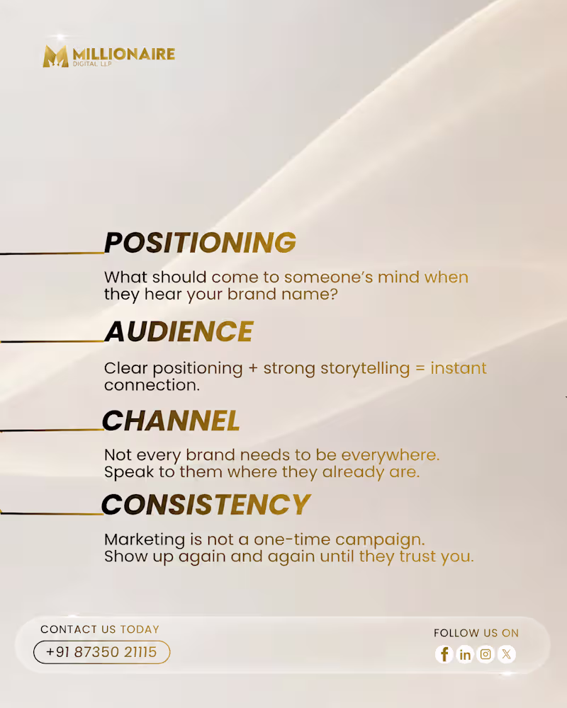Cover image for Marketing