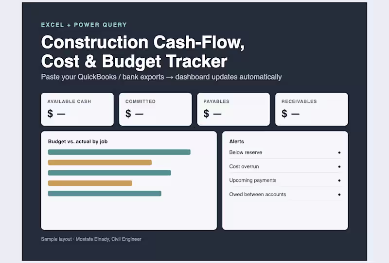 Cover image for Construction Cash-Flow, Cost & Budget Tracker (Excel)