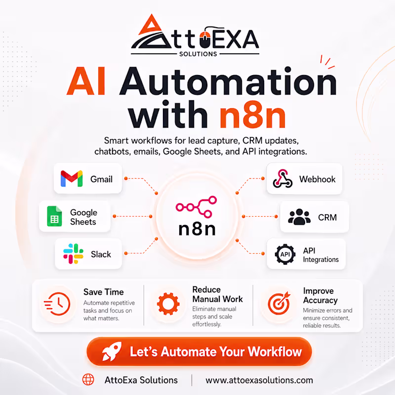 Cover image for AI Automation with n8n