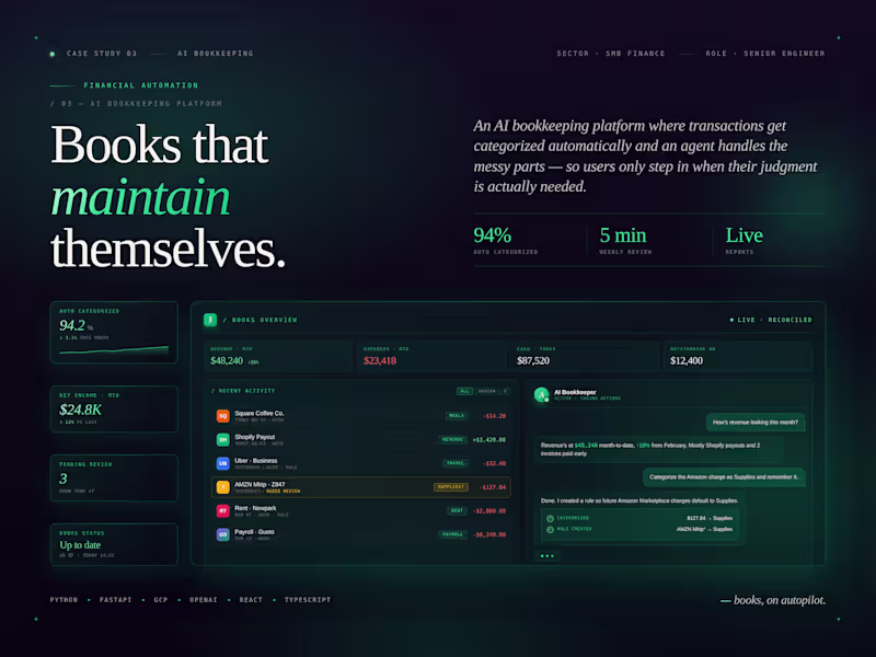 Cover image for AI Bookkeeping Platform — Books