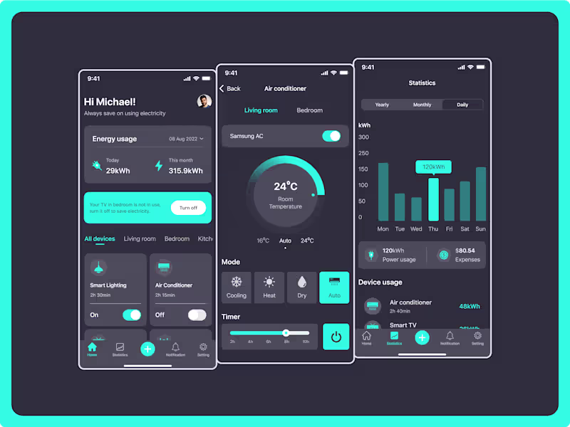 Cover image for Smart Home Automation