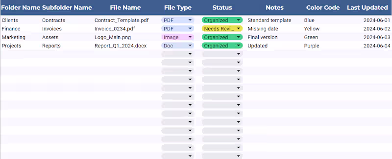 Cover image for Google Drive Workspace Setup & File Organization