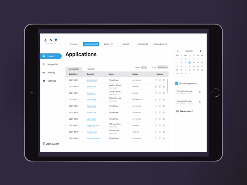 Cover image for Dashboard Design for Hack for LA