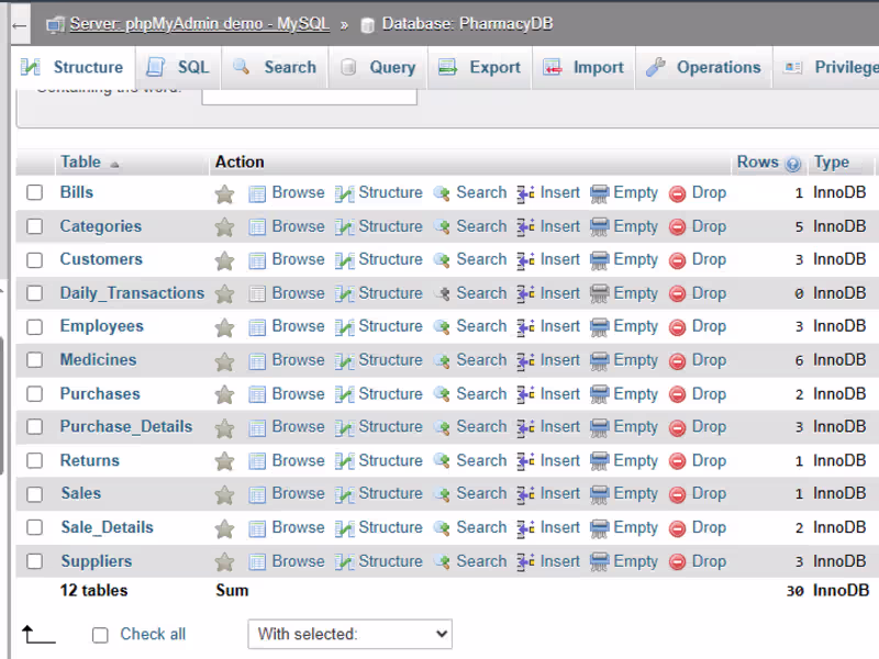 Cover image for Designed and implemented a database