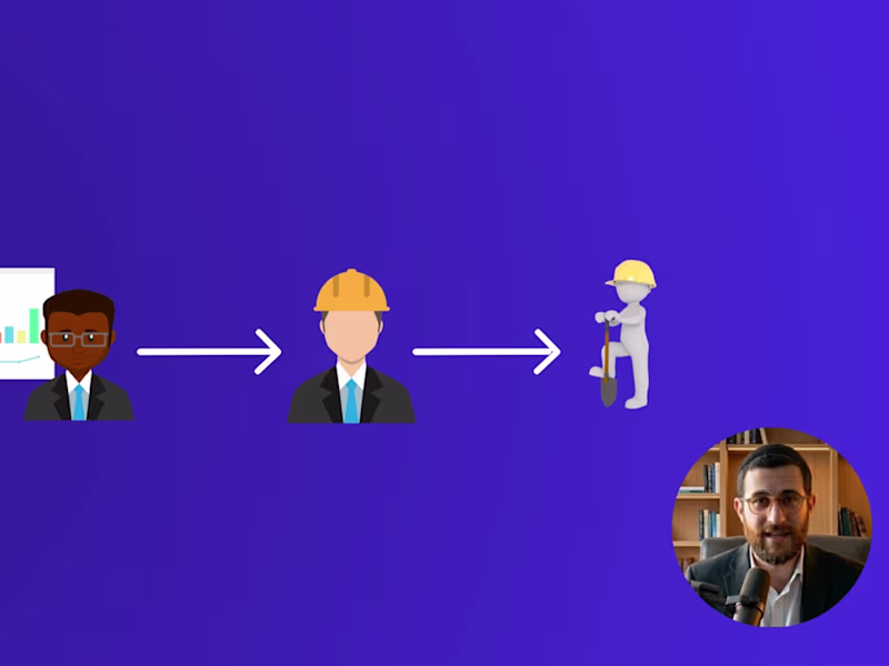 Cover image for AI Avatar Online Courses