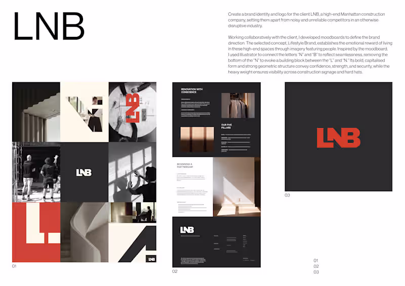 Cover image for Brand Identity for Luxury Construction