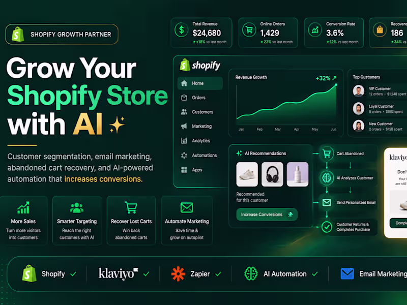 Cover image for AI-powered Shopify marketing automation workflows