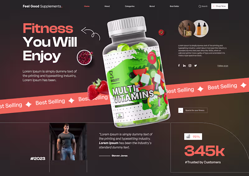Cover image for Shopify Website Development 