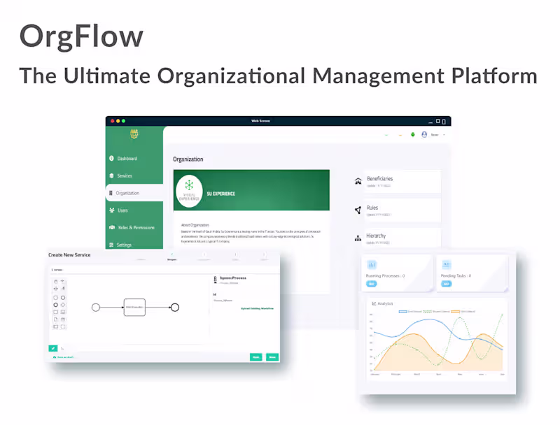 Cover image for Orglow: Full-Stack BPMN Workflow Automation Platform