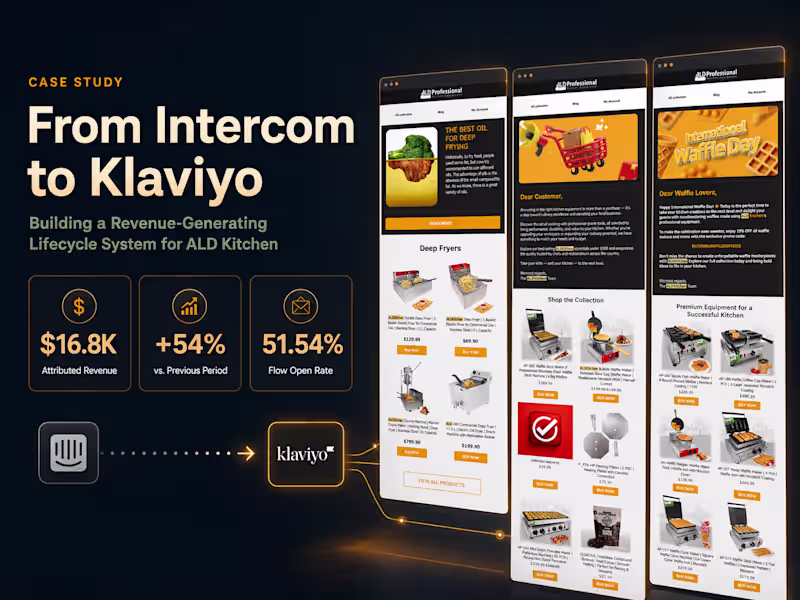 Cover image for ALD Kitchen is a US-based