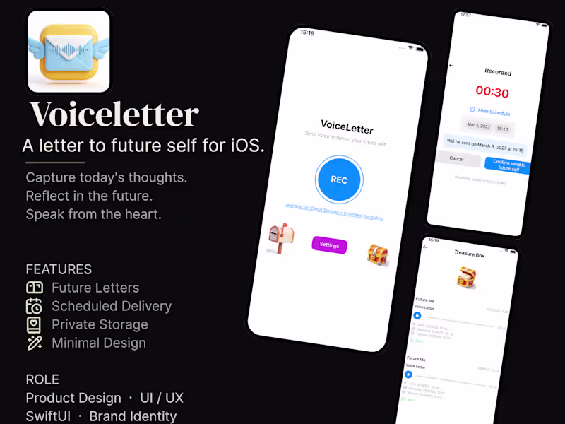 Cover image for VoiceLetter is a private voice