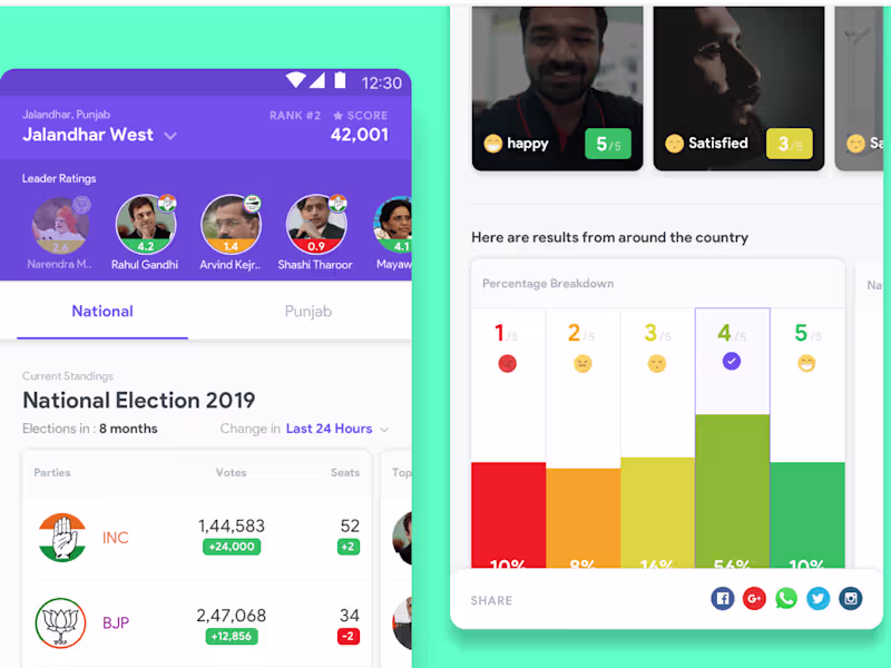 Cover image for Case Study: Video reviews & Gamification UX for a Daily App