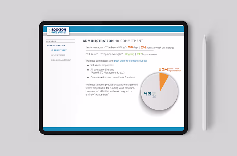 Cover image for Interactive Client Pitch Deck
