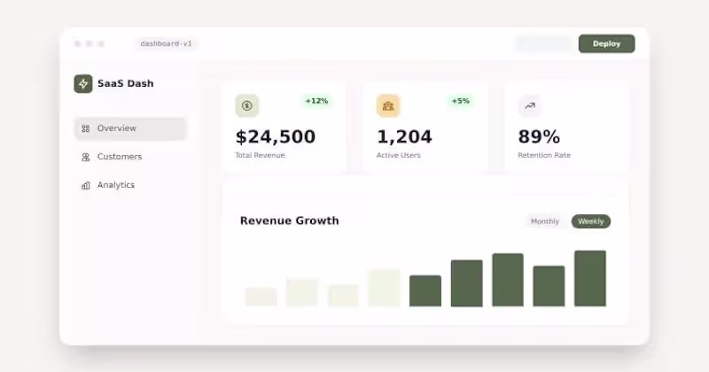 Cover image for Dashboard & Web App UI/UX Design